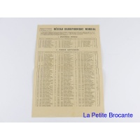 rseau_radiophonique_mondial_1946_2